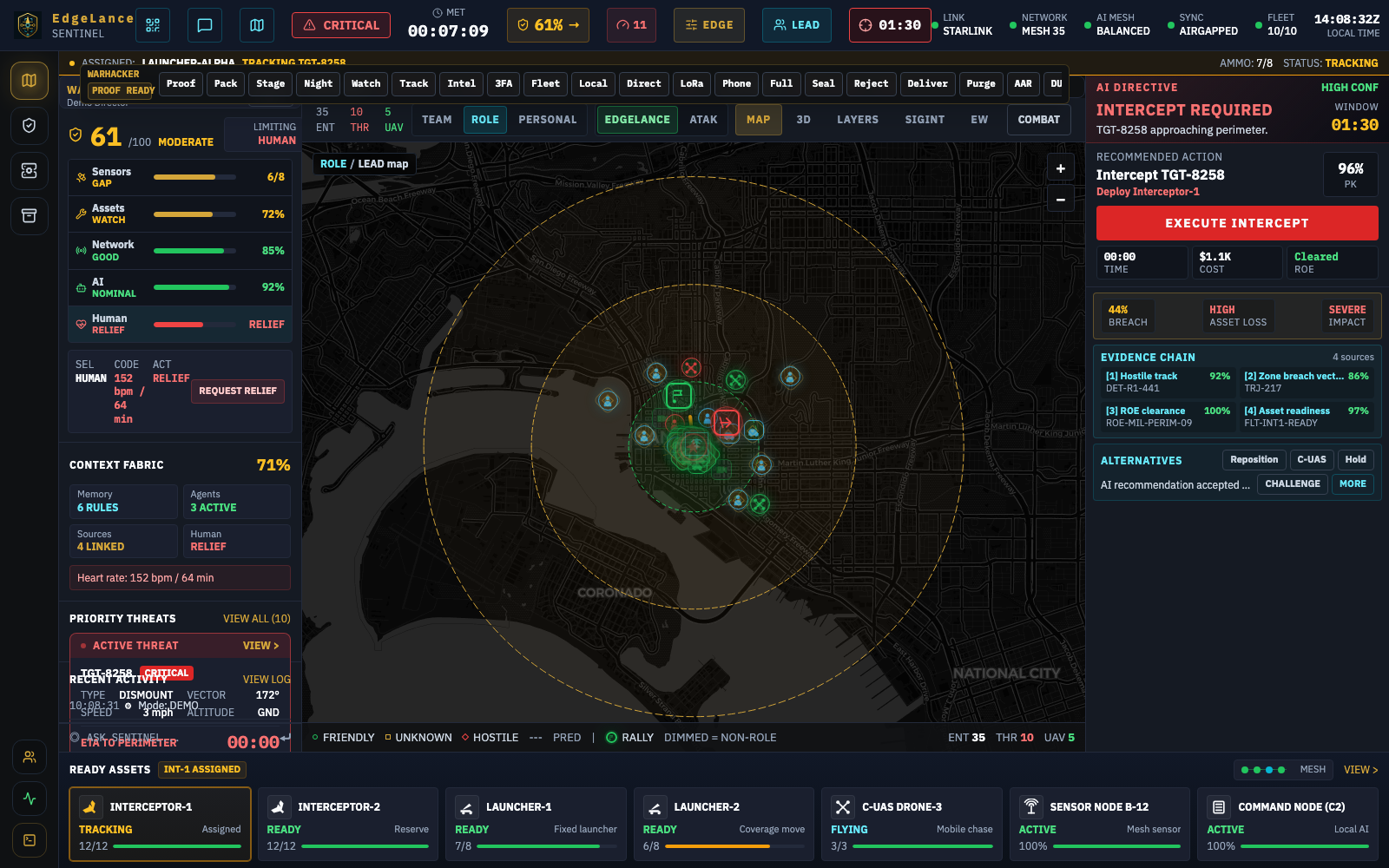 EdgeLance live map product screenshot