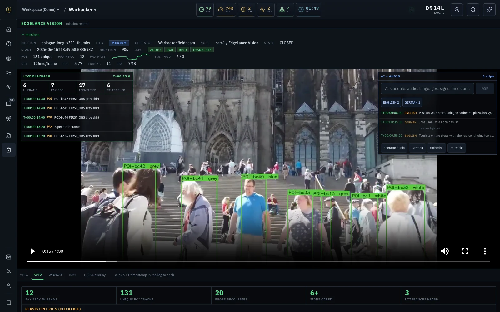 EdgeLance Vision processing recorded Cologne demonstration footage